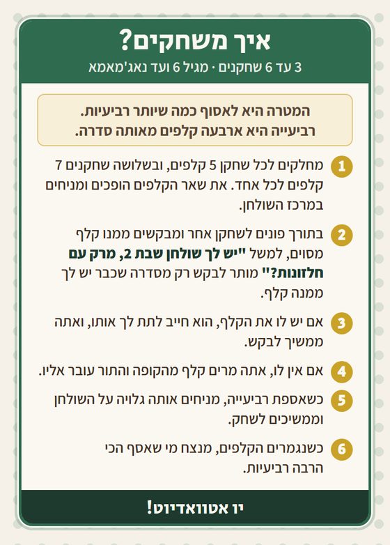 קלף החוקים