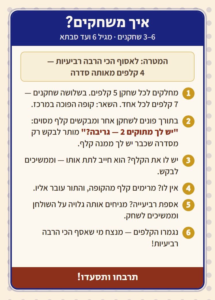 קלף החוקים של הרביעיות של המלך