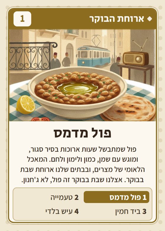 פול מדמס, מרביעיית ארוחת הבוקר