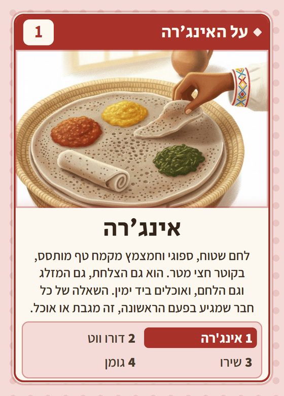 אינג׳רה, מרביעיית על האינג׳רה