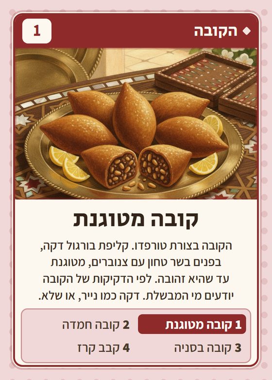 קובה מטוגנת, מרביעיית הקובה