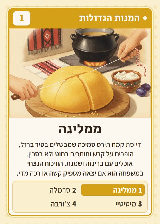 ממליגה, מרביעיית המנות הגדולות