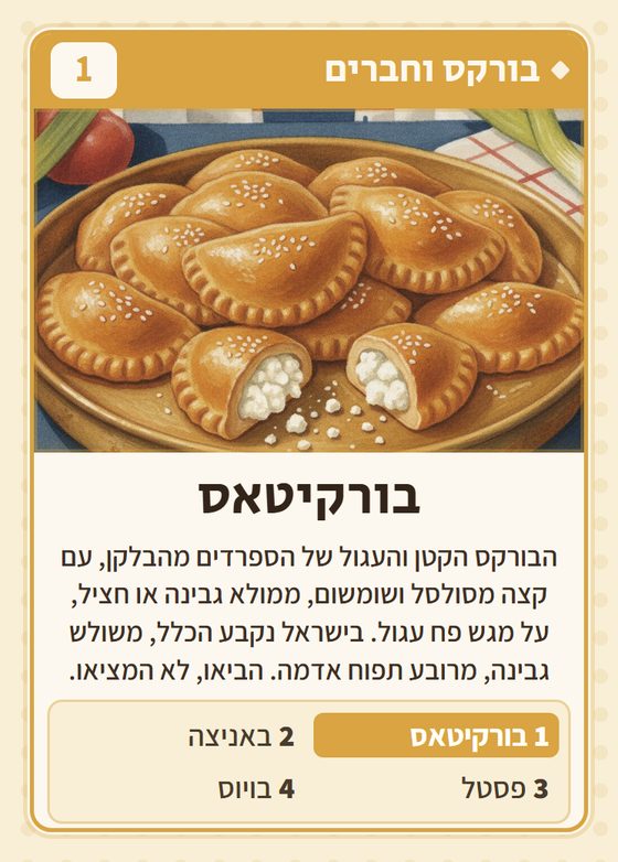 בורקיטאס, מרביעיית בורקס וחברים