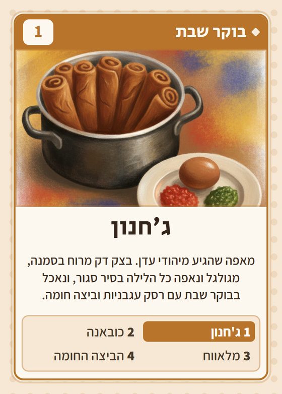 ג׳חנון, מרביעיית בוקר שבת