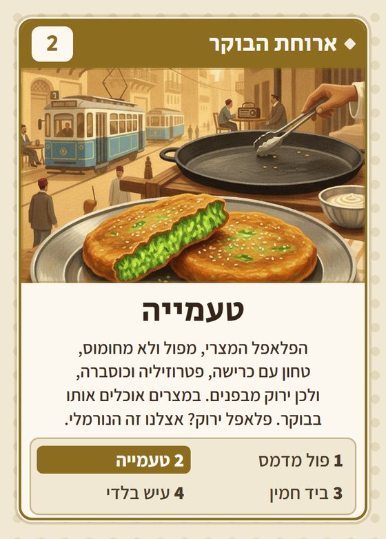 הקלף טעמייה מתוך רביעיות מצרים