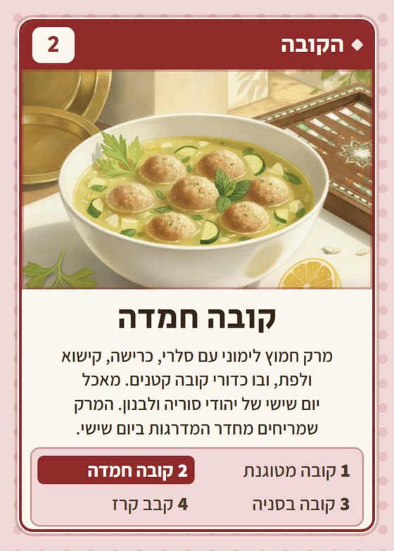 הקלף קובה חמדה מתוך רביעיות סורים