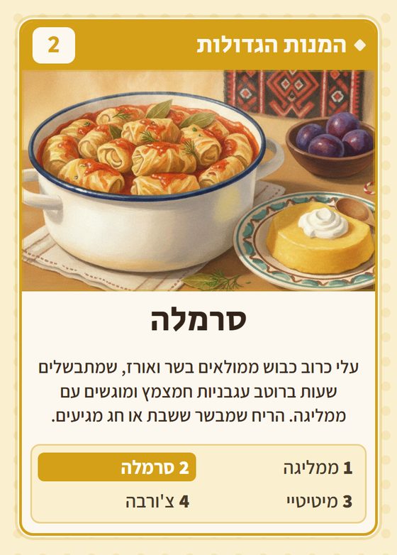 הקלף סרמלה מתוך רביעיות רומנים