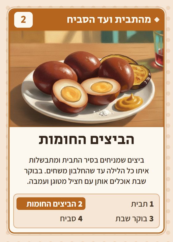 הקלף הביצים החומות מתוך רביעיות עיראקים