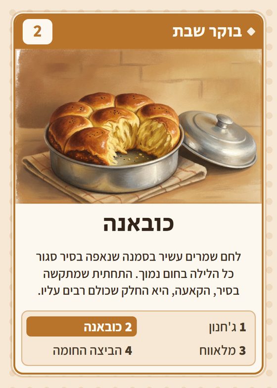 הקלף כובאנה מתוך רביעיות תימנים