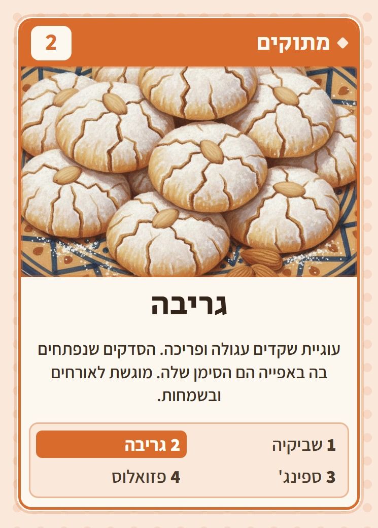גריבה, מסדרת מתוקים: עוגיית שקדים עגולה ופריכה. הסדקים שנפתחים בה באפייה הם הסימן שלה. מוגשת לאורחים ובשמחות.