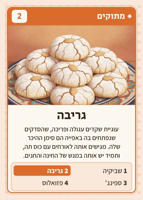 הקלף גריבה