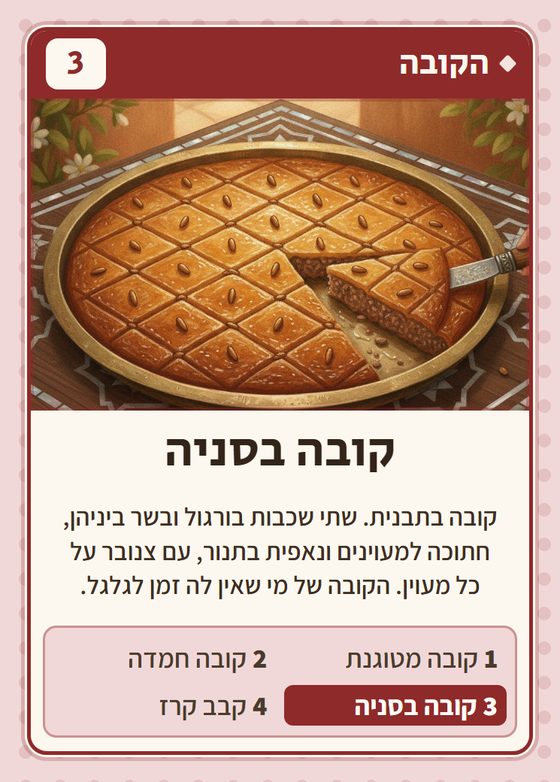 הקלף קובה בסניה מתוך רביעיות סורים