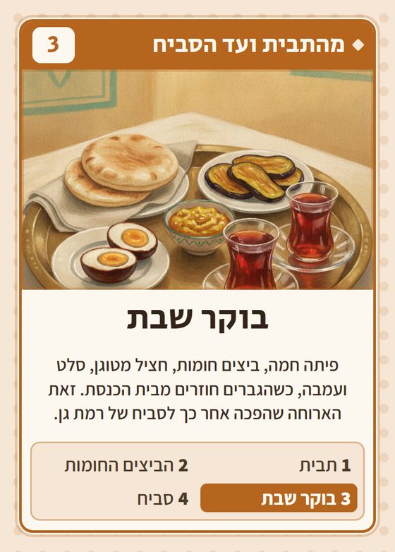 הקלף בוקר שבת מתוך רביעיות עיראקים