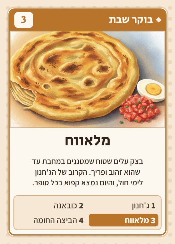 הקלף מלאווח מתוך רביעיות תימנים
