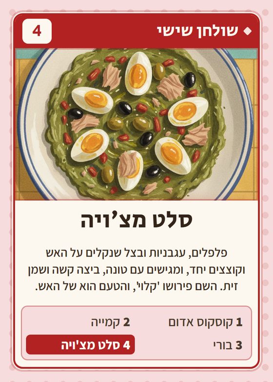 הקלף סלט מצ׳ויה מתוך רביעיות תוניסאים
