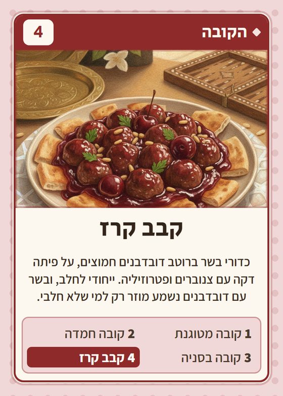 הקלף קבב קרז מתוך רביעיות סורים