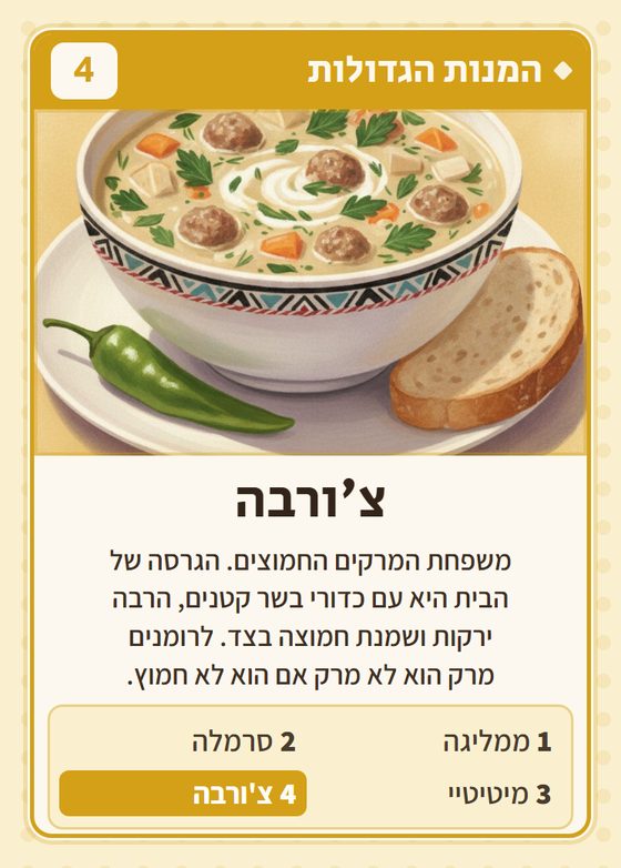 הקלף צ׳ורבה מתוך רביעיות רומנים