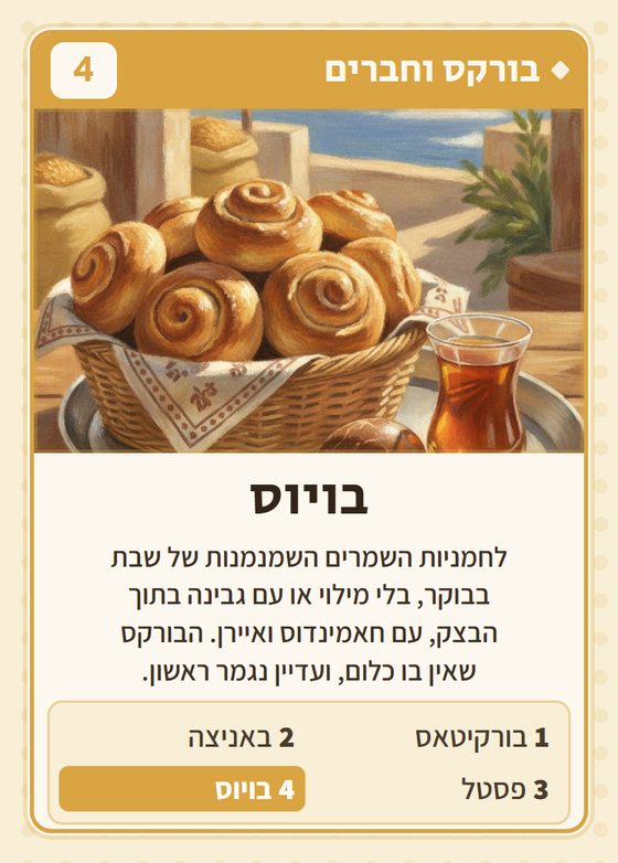 הקלף בויוס מתוך רביעיות בלקנים