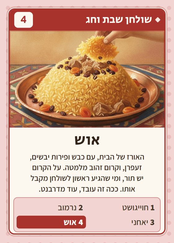 הקלף אוש מתוך רביעיות יהודי ההרים