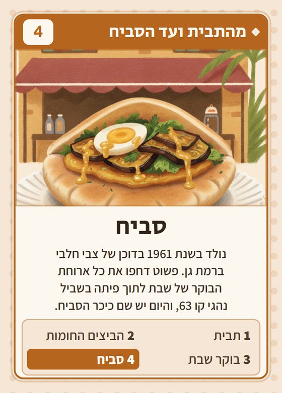 הקלף סביח מתוך רביעיות עיראקים