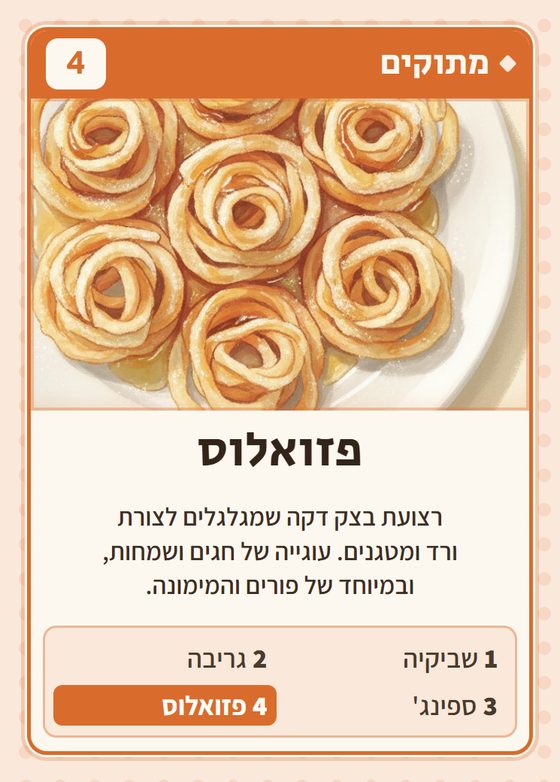הקלף פזואלוס