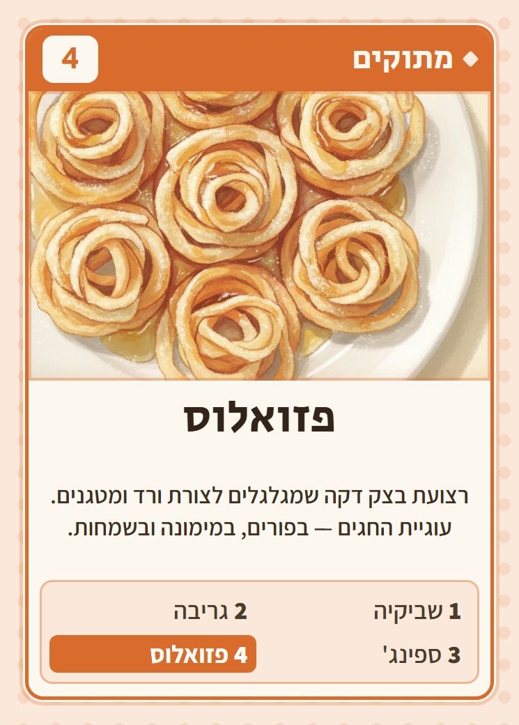פזואלוס, מסדרת מתוקים: רצועת בצק דקה שמגלגלים לצורת ורד ומטגנים. עוגיית החגים — בפורים, במימונה ובשמחות.