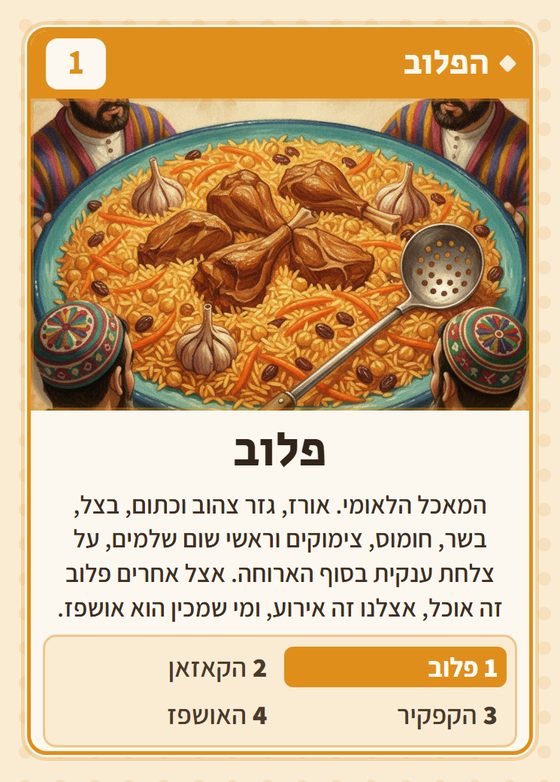 הקלף פלוב מתוך רביעיות בוכרים