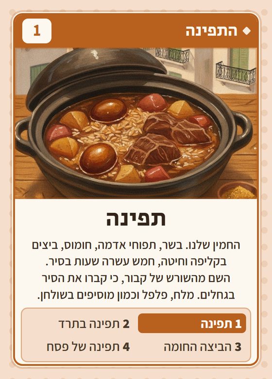 הקלף תפינה מתוך רביעיות אלג׳יראים