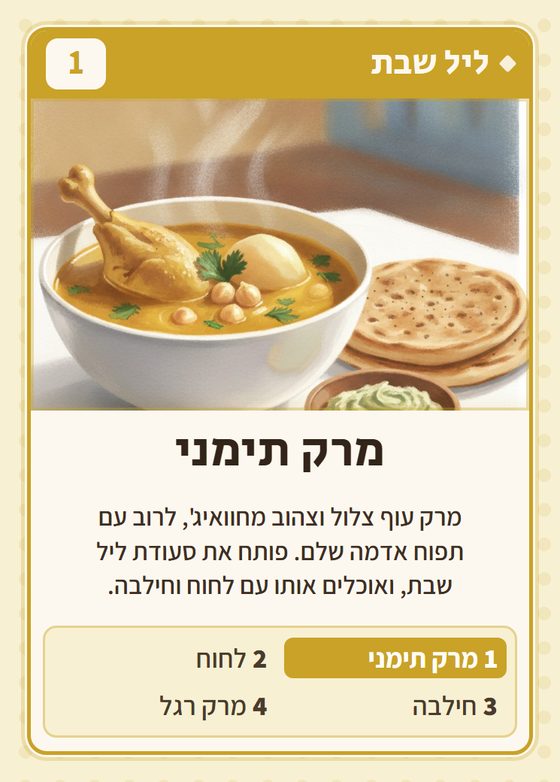 הקלף מרק תימני מתוך רביעיות תימנים