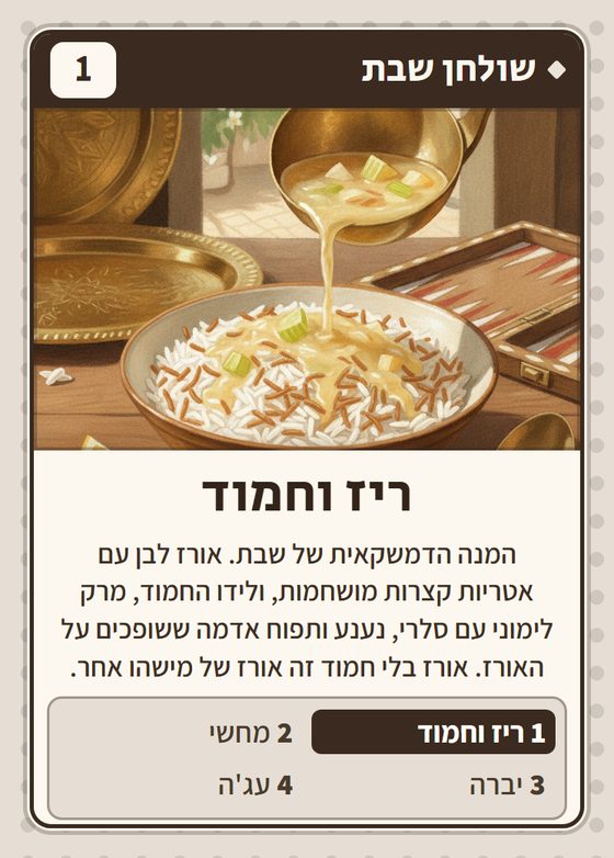 הקלף ריז וחמוד מתוך רביעיות סורים