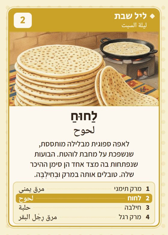 לחוח, מרביעיית ליל שבת