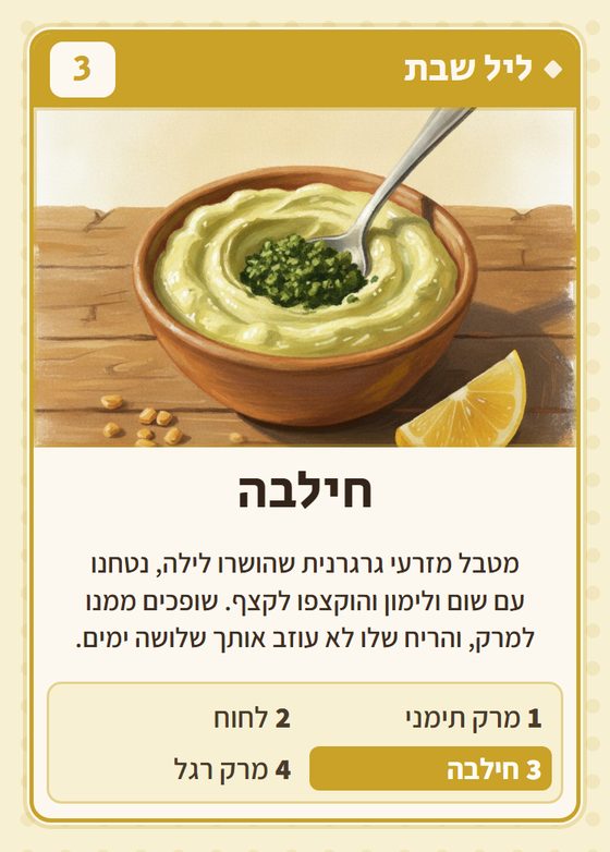 הקלף חילבה מתוך רביעיות תימנים