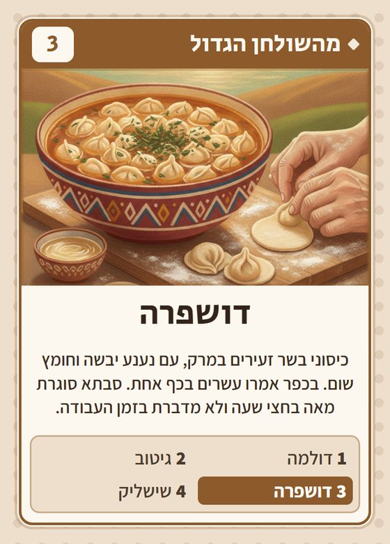 הקלף דושפרה מתוך רביעיות יהודי ההרים