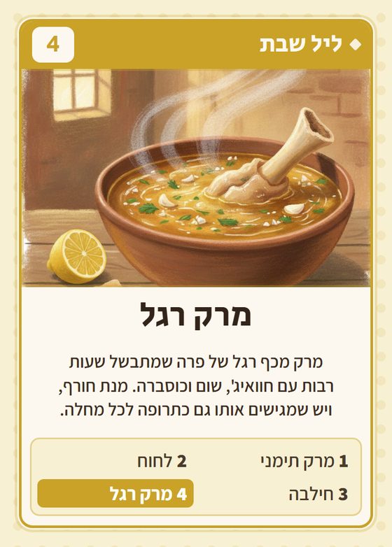 הקלף מרק רגל מתוך רביעיות תימנים
