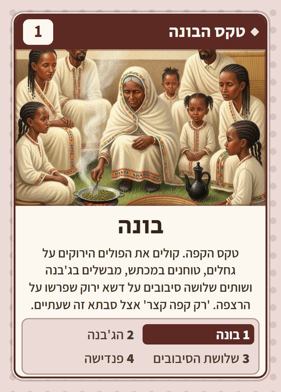 הקלף בונה מתוך רביעיות אתיופים