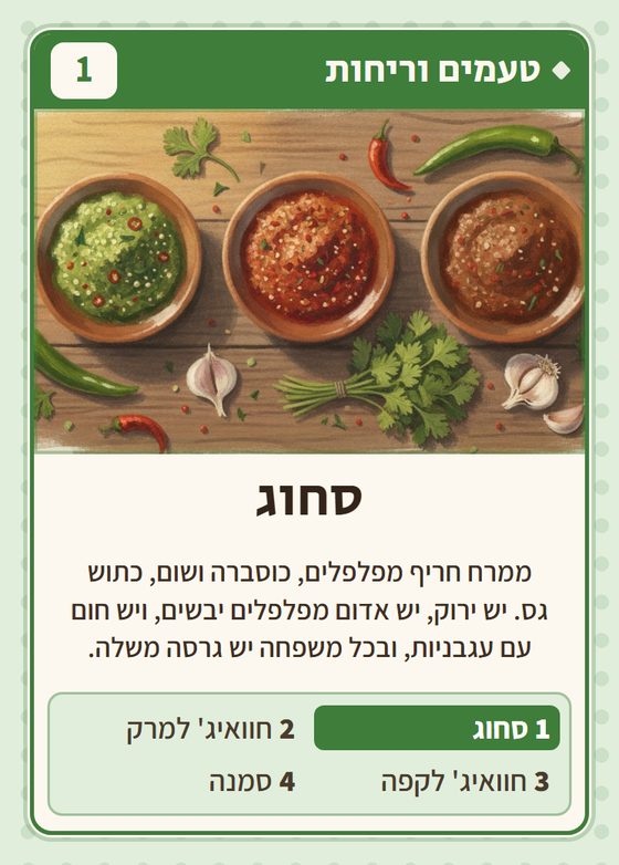 הקלף סחוג מתוך רביעיות תימנים