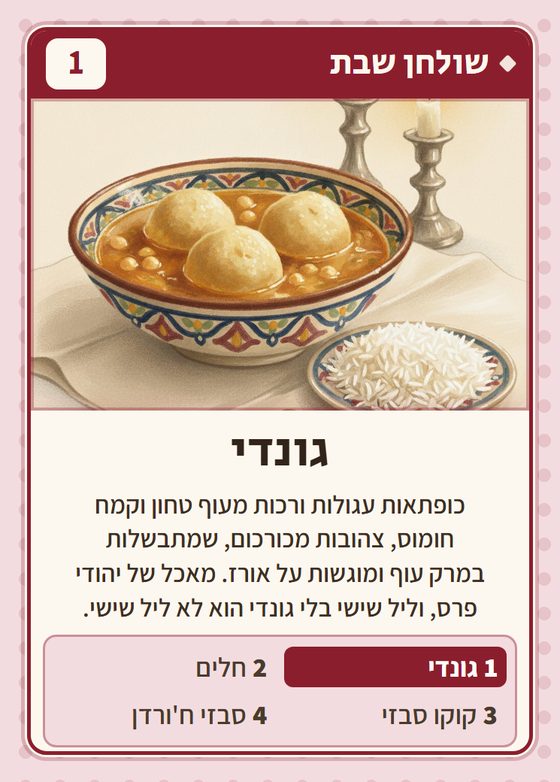 הקלף גונדי מתוך רביעיות פרסים
