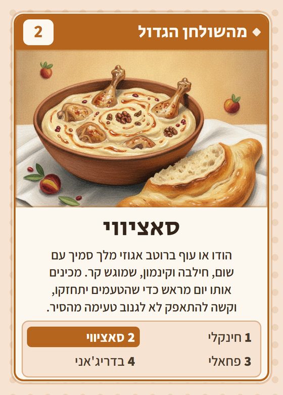 הקלף סאציווי מתוך רביעיות גאורגים