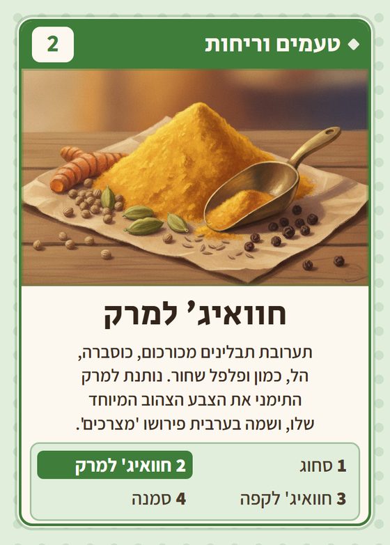 הקלף חוואיג׳ למרק מתוך רביעיות תימנים