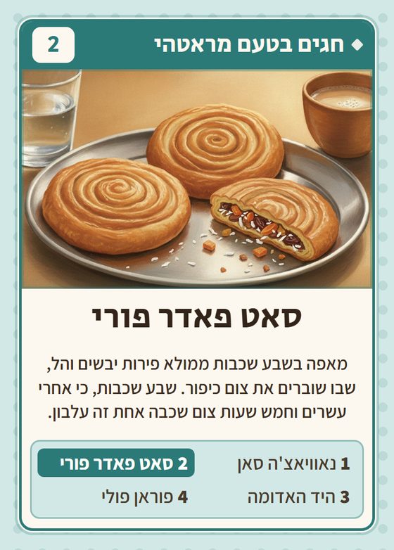 הקלף סאט פאדר פורי מתוך רביעיות יהודי הודו