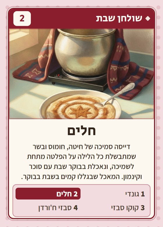 הקלף חלים מתוך רביעיות פרסים