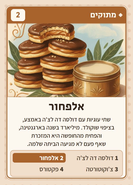 הקלף אלפחור מתוך רביעיות לטינים