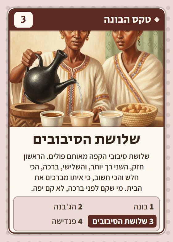 שלושת הסיבובים, מרביעיית טקס הבונה