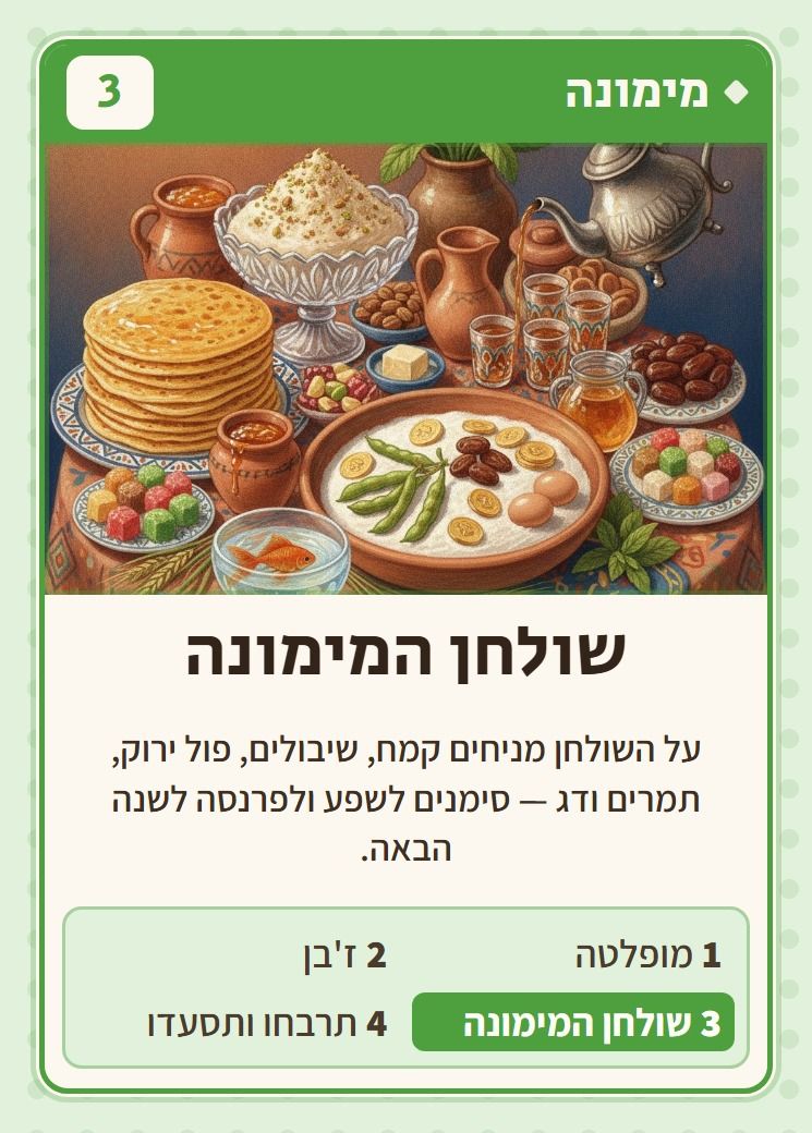 שולחן המימונה, מסדרת מימונה: על השולחן מניחים קמח, שיבולים, פול ירוק, תמרים ודג — סימנים לשפע ולפרנסה לשנה הבאה.