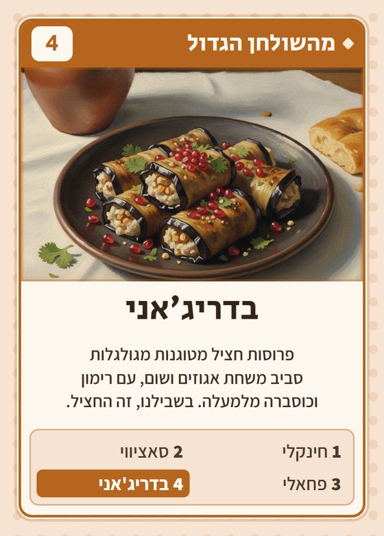 הקלף בדריג׳אני מתוך רביעיות גאורגים