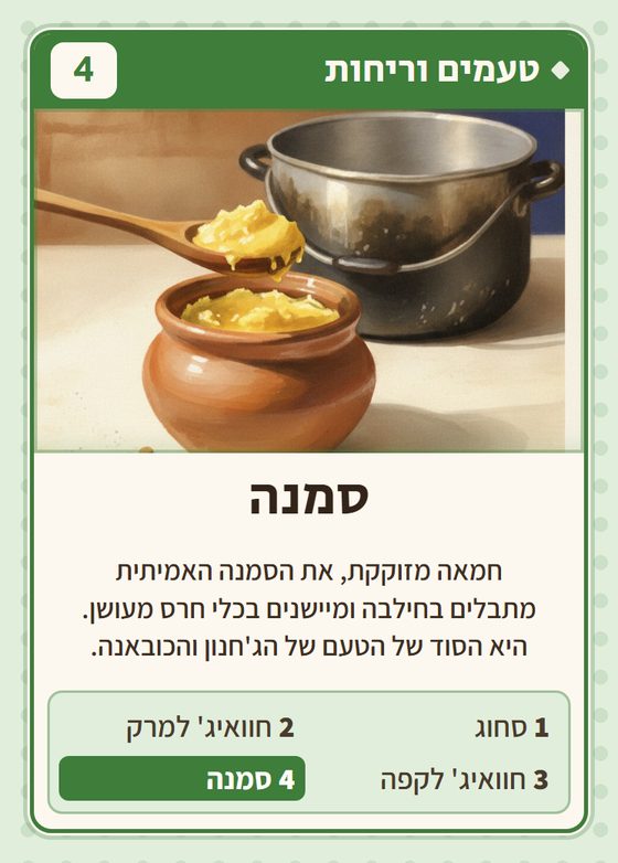 הקלף סמנה מתוך רביעיות תימנים