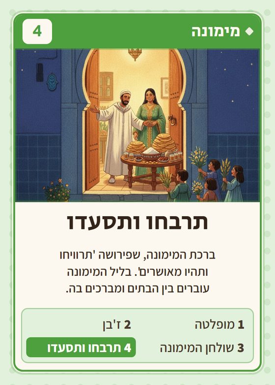 תרבחו ותסעדו