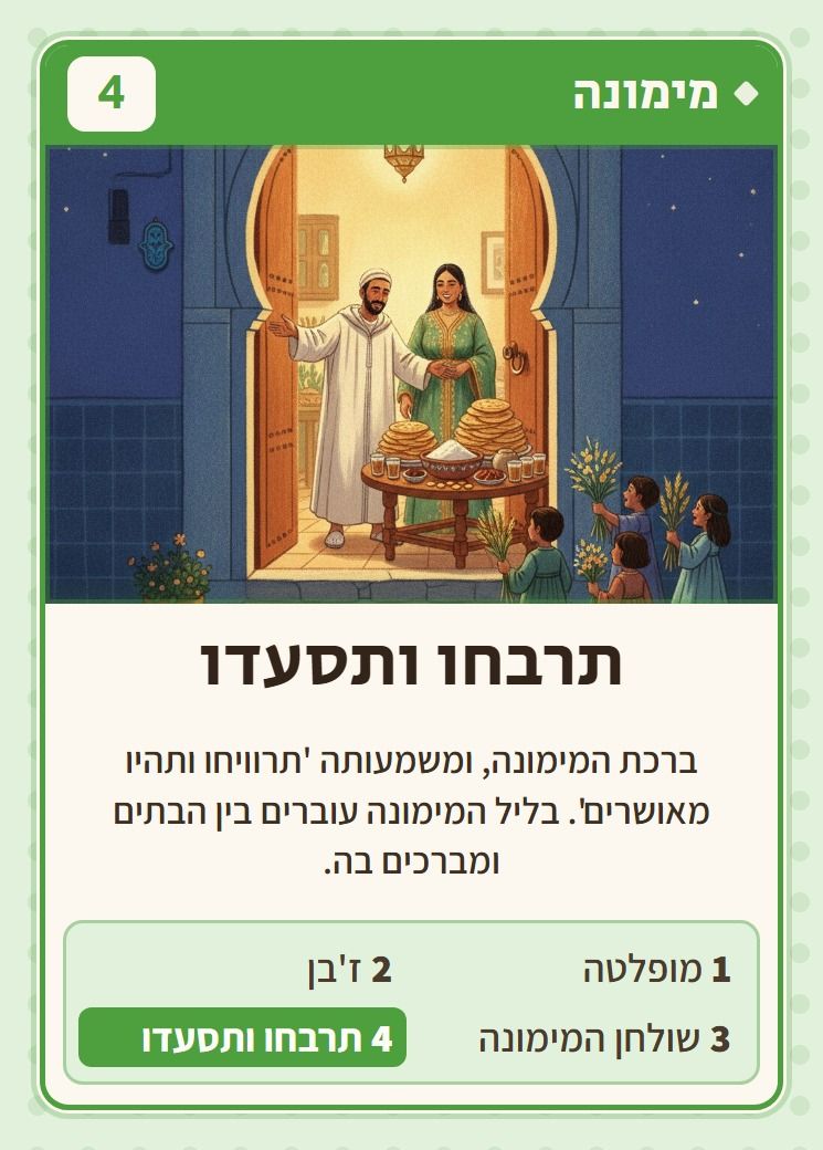 תרבחו ותסעדו, מסדרת מימונה: ברכת המימונה, ומשמעותה 'תרוויחו ותהיו מאושרים'. בליל המימונה עוברים בין הבתים ומברכים בה.