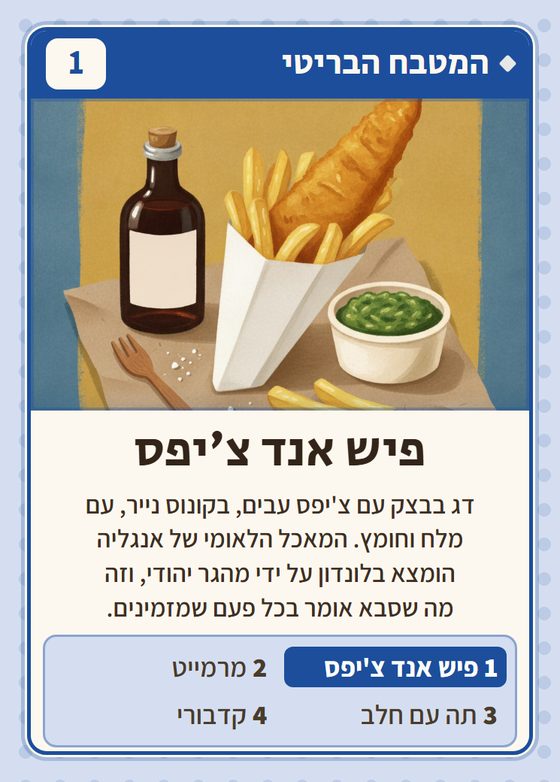 הקלף פיש אנד צ׳יפס מתוך רביעיות אנגלוסקסים