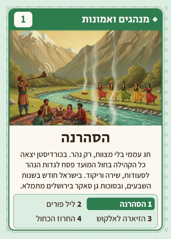 הקלף הסהרנה מתוך רביעיות כורדים